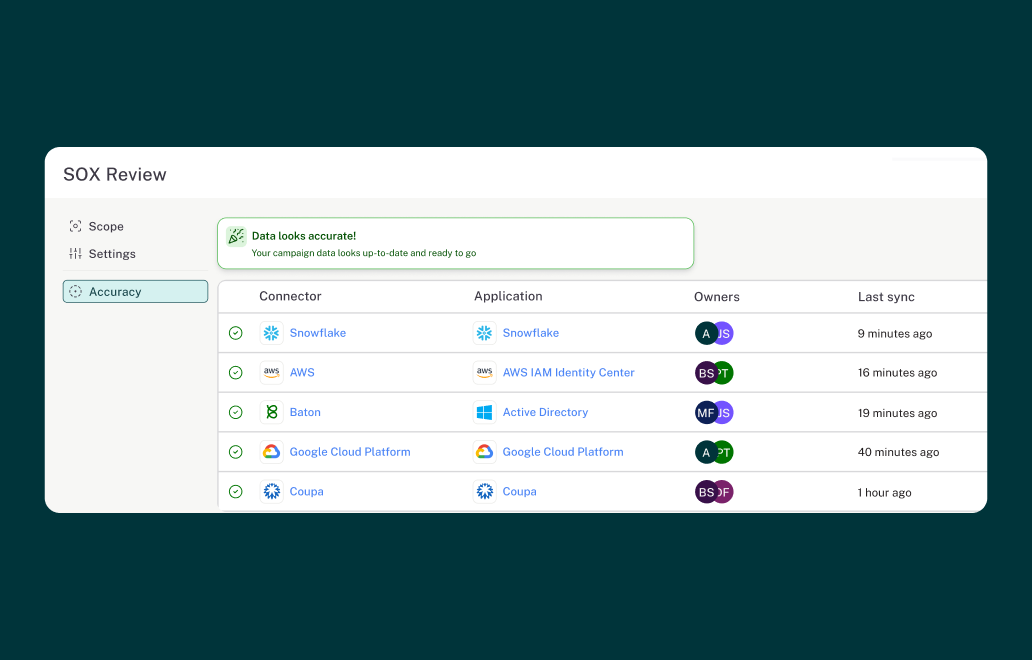 Automate every review stage