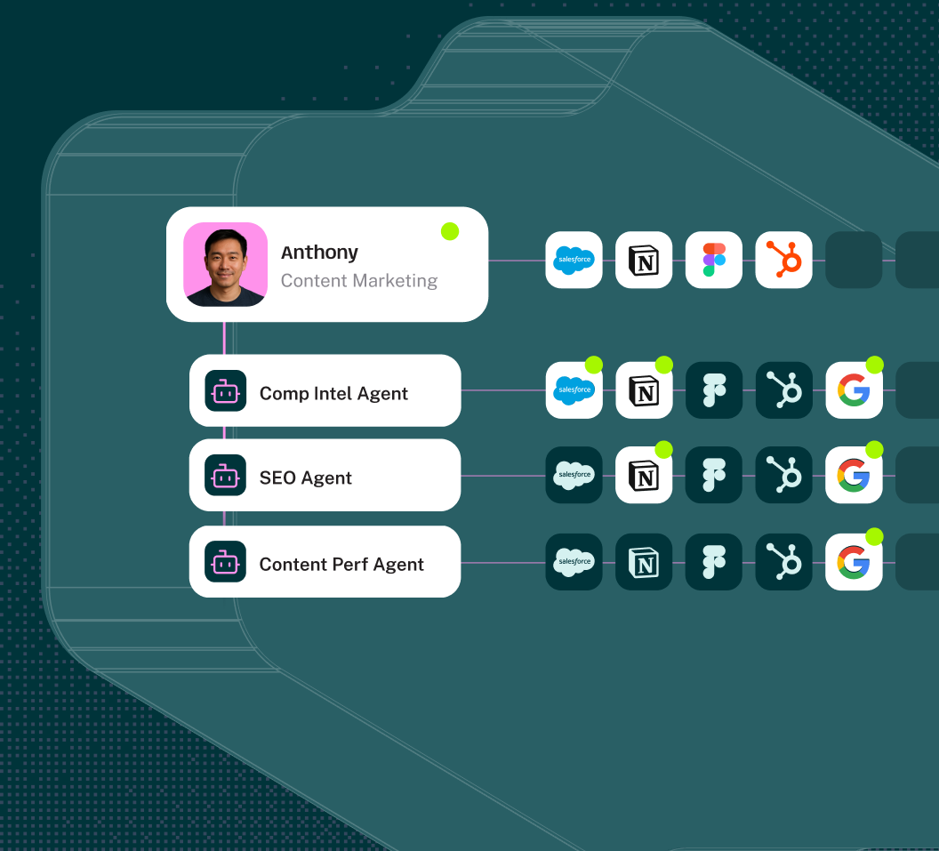 AI Access Management Is Now Generally Available