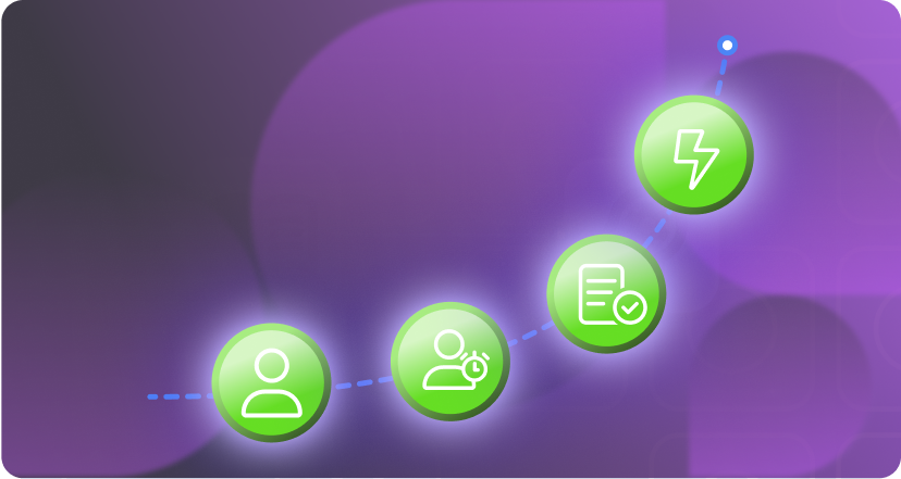 The UAR Maturity Model